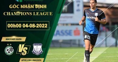 soi kèo Maccabi Haifa vs Apollon Limassol