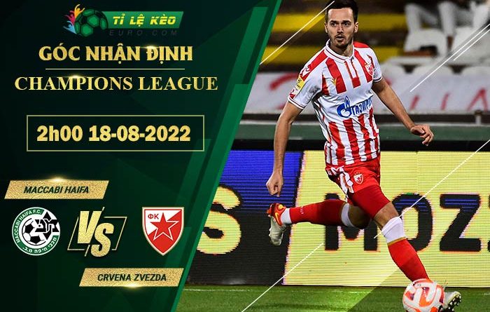 soi kèo Maccabi Haifa vs Crvena Zvezda