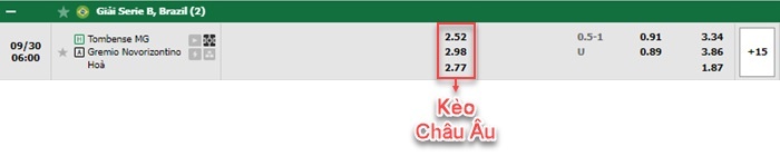bảng kèo trận đấu Tombense vs Gremio Novorizontino