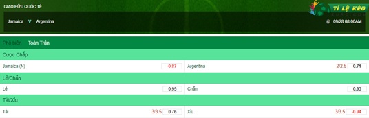 chi tiết kèo đấu Jamaica vs Argentina