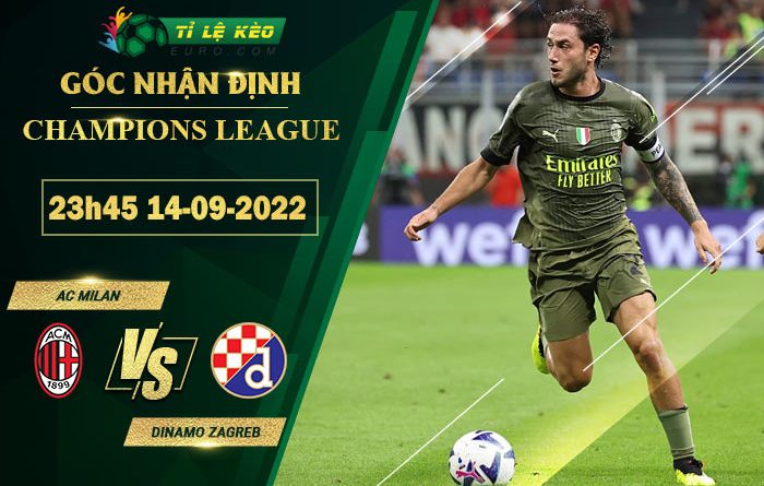 soi kèo AC Milan vs Dinamo Zagreb