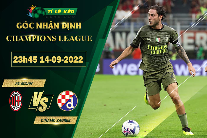 soi kèo AC Milan vs Dinamo Zagreb