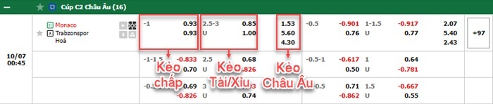 bảng kèo trận đấu AS Monaco vs Trabzonspor