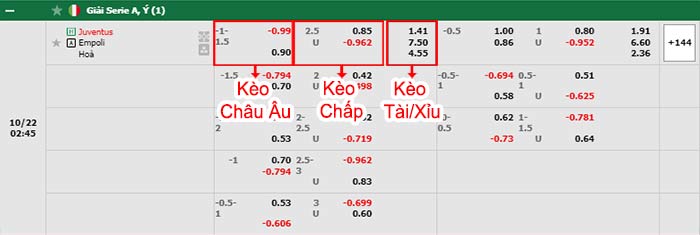 bảng kèo trận đấu Juventus vs Empoli