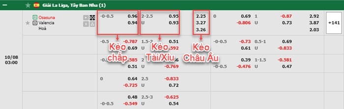 bảng kèo trận đấu Osasuna vs Valencia