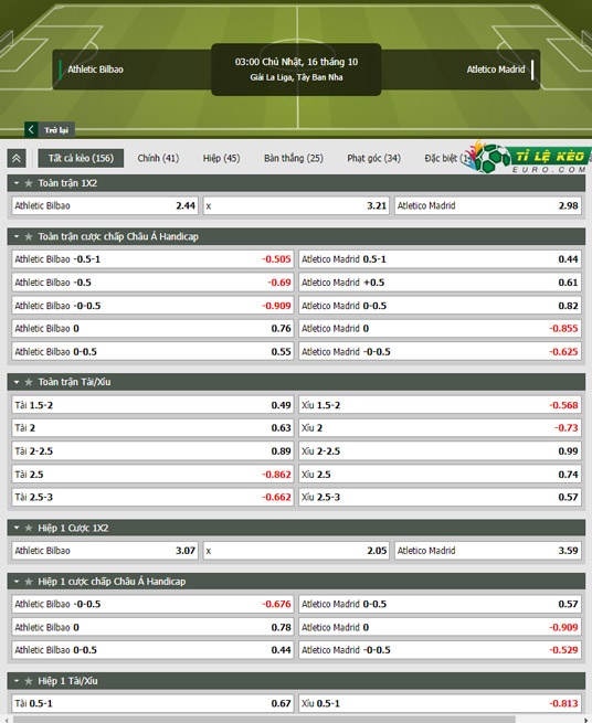 https://tilekeoeuro.com/wp-content/uploads/2022/10/chi-tiet-tran-dau-Bilbao-vs-Atletico-Madrid-16-10-2022.jpg