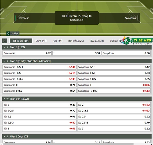 chi tiết kèo đấu Cremonese vs Sampdoria