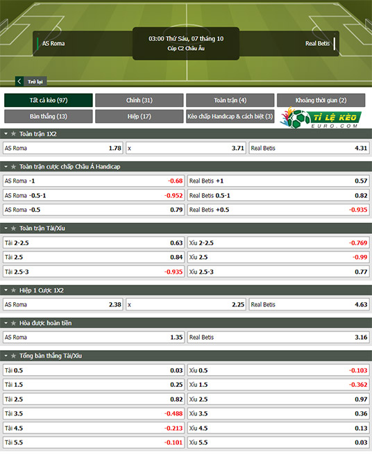 chi tiết kèo đấu AS Roma vs Real Betis