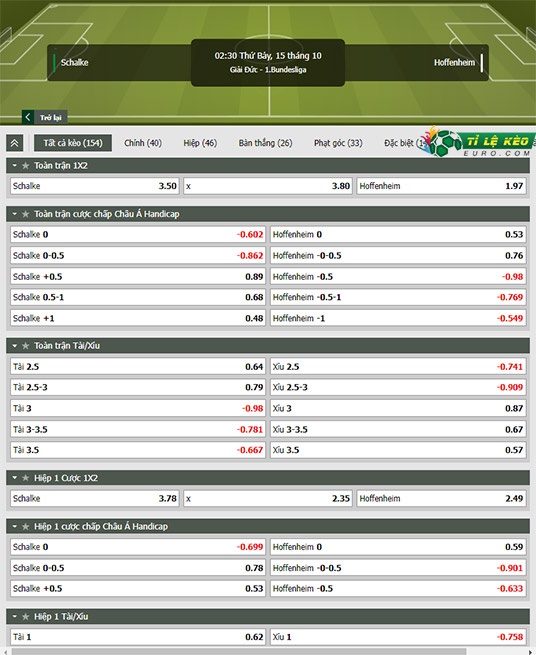 chi tiết kèo đấu Schalke vs Hoffenheim