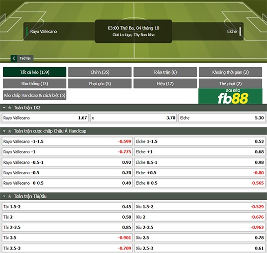 chi tiết kèo đấu Vallecano vs Elche
