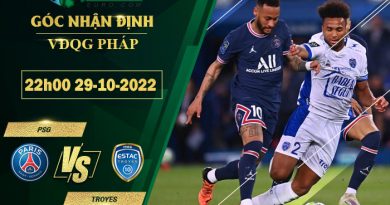 soi kèo PSG vs Troyes
