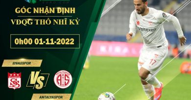 soi kèo Sivasspor vs Antalyaspor
