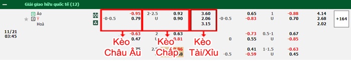bảng kèo trận đấu Áo vs Italia