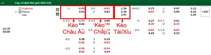 bảng kèo trận đấu Argentina vs Mexico