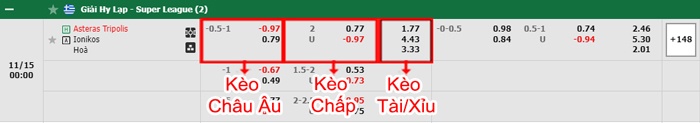 bảng kèo trận đấu Asteras Tripolis vs Ionikos