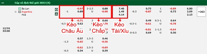 bảng kèo trận đấu Ba Lan vs Argentina