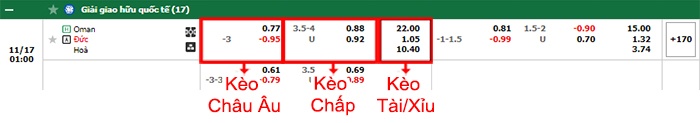 bảng kèo trận đấu Oman vs Đức
