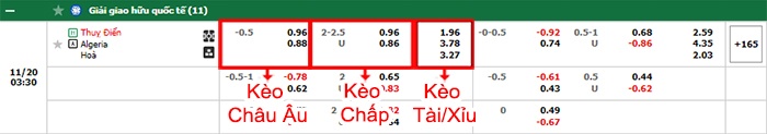bảng kèo trận đấu Thụy Điển vs Algeria