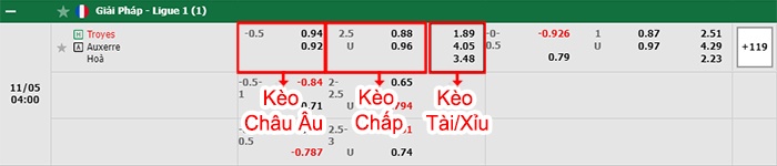bảng kèo trận đấu Troyes vs Auxerre