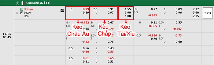 bảng kèo trận đấu Udinese vs Lecce