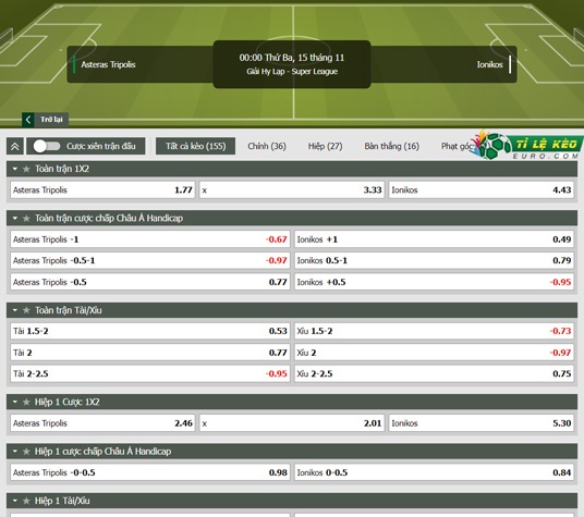 chi tiết kèo đấu Asteras Tripolis vs Ionikos