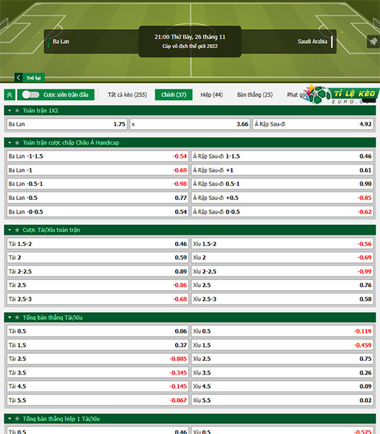 chi tiết kèo đấu Ba Lan vs Saudi Arabia