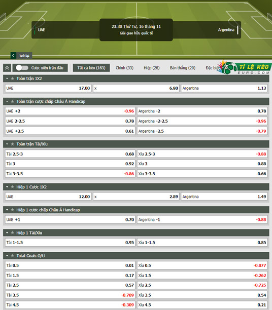 chi tiết kèo đấu UAE vs Argentina