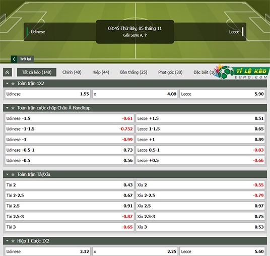 chi tiết kèo đấu Udinese vs Lecce