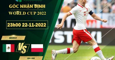 soi kèo Mexico vs Ba Lan