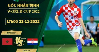soi kèo Morocco vs Croatia