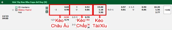bảng kèo trận đấu Arenteiro vs Atletico Madrid