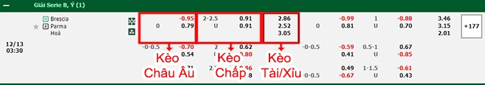 bảng kèo trận đấu Brescia vs Parma