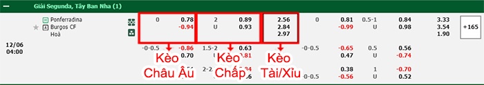 bảng kèo trận đấu Ponferradina vs Burgos