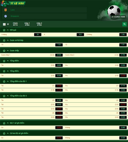 chi tiết kèo đấu Lào vs Singapore