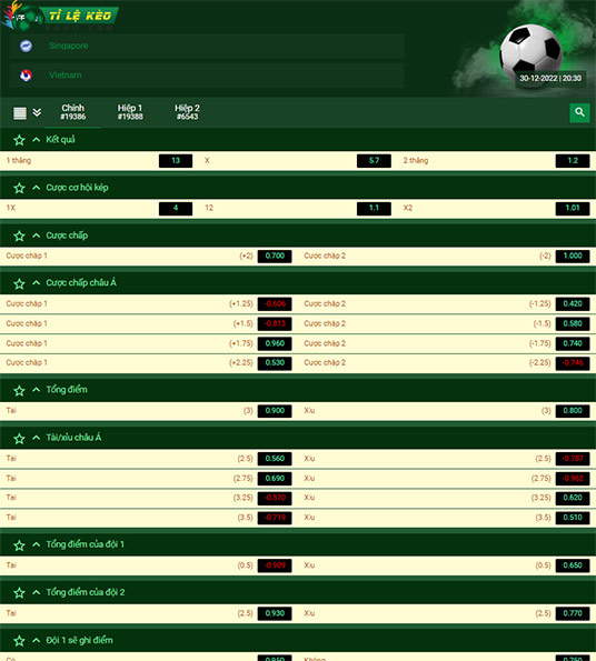 chi tiết kèo đấu Singapore vs Việt Nam