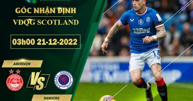 soi kèo Aberdeen vs Rangers