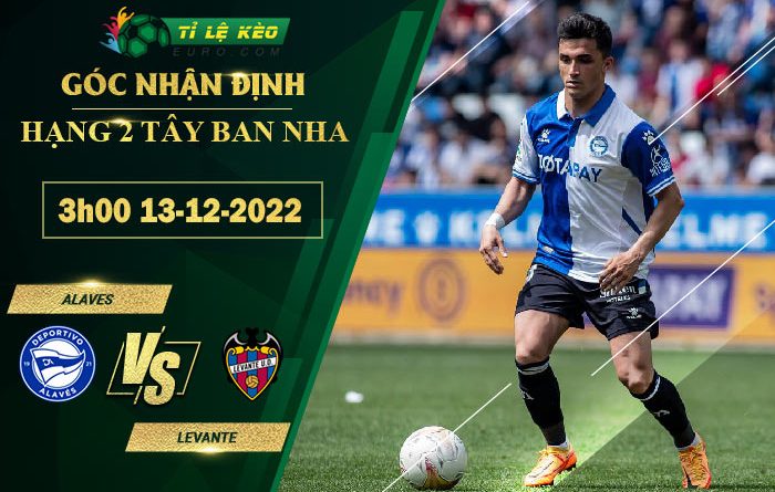 soi kèo Alaves vs Levante