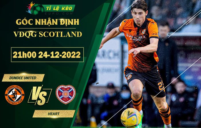 soi kèo Dundee United vs Heart