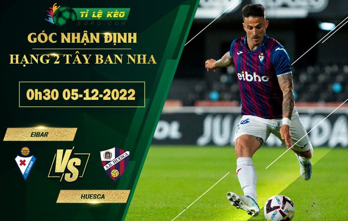 soi kèo Eibar vs Huesca