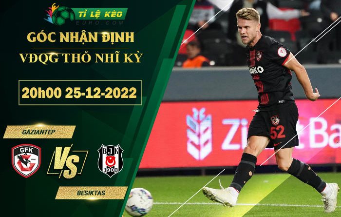soi kèo Gaziantep vs Besiktas
