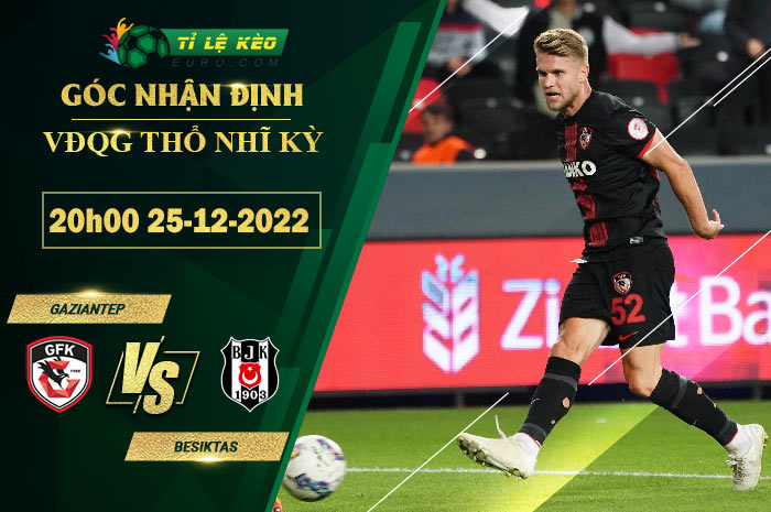 soi kèo Gaziantep vs Besiktas