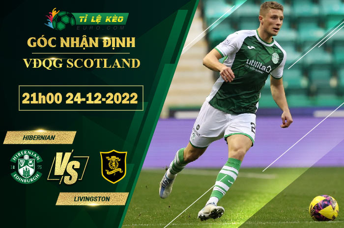 soi kèo Hibernian vs Livingston