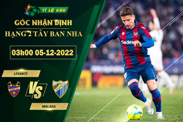 soi kèo Levante vs Malaga