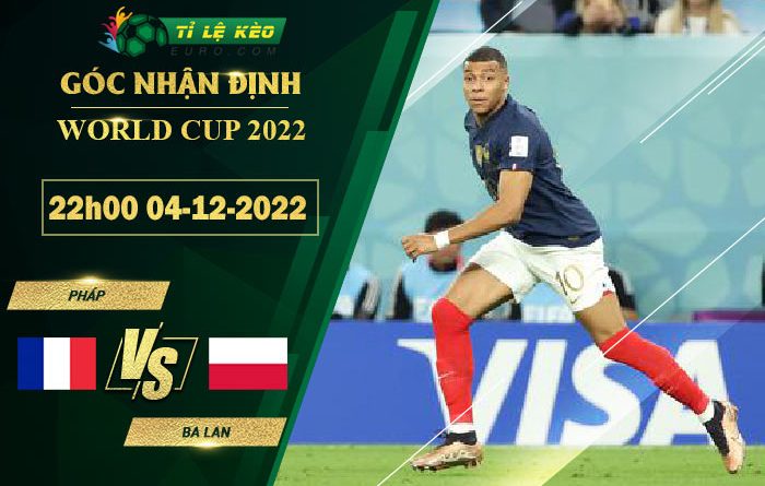 soi kèo Pháp vs Ba Lan