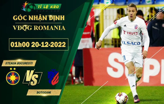 soi kèo Steaua Bucuresti vs Botosani