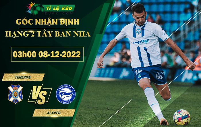 soi kèo Tenerife vs Alaves