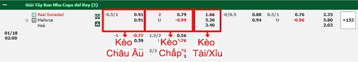 bảng kèo trận đấu Sociedad vs Mallorca