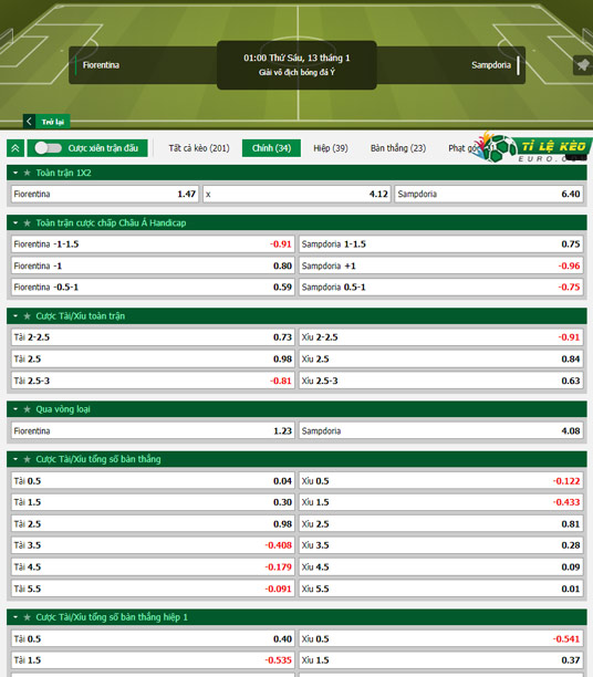 chi tiết kèo đấu Fiorentina vs Sampdoria