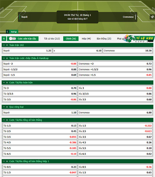 chi tiết kèo đấu Napoli vs Cremonese
