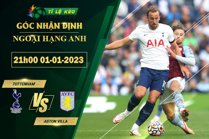 soi kèo Tottenham vs Aston Villa